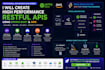 develop restful microservices in java using spring boot