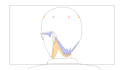 be doing 2d anime style animations