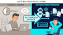 build a custom ai automation tool using chatgpt or claude API