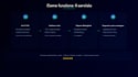 do website testing, app testing QA and UI UX review