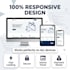 build a professional website with PHP mysql and admin panel