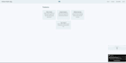 develop a website in amazing time and cheap prices