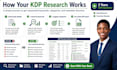 optimize KDP metadata keywords and categories for your book