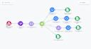 build whatsapp automation with n8n airtable and ai