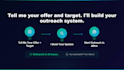 build you a cold outreach system that gets replies