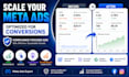 driven compliance peptide ads, fix peptide ads issues, run peptide marketing