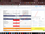 provide complete website audit report for your site