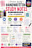 create neat handwritten notes and labelled diagrams