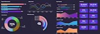 build a healthcare analytics dashboard in power bi