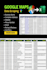 scrape google maps data for lead generation and b2b data extraction