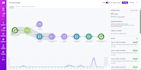 setup ai voice agent, ai calling agent, ai receptionist for customer support