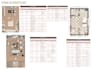 create aesthetic interior design moodboard and layout