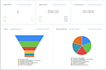 automate systematic lead generation and conversion