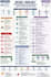 prepare iso 17025 audit ready laboratory documentation