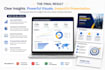 analyze data, visualize insights, and create a  business presentation