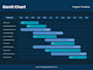 prepare gantt chart, construction schedule using ms project