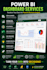 design a professional power bi dashboard