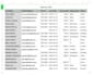 clean and fix your messy excel or CSV data