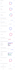 create professional uxui user testing and usability analysis