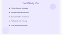be your amazon fba wholesale virtual assistant