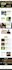 clone gohighlevel website, go high level funnel for male weight loose website