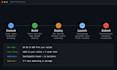 launch your complete crypto token on bsc from a to z