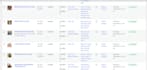 design wordpress website and do on page yoast seo