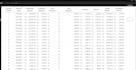 do excel data entry, copy paste and website data entry tasks