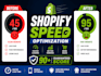 do advance shopify speed optimization for 90 plus pagespeed score