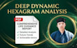 do an authentic chinese hexagram divination for guidance