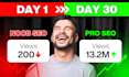 set up and optimize your youtube channel