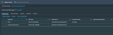 deploy, troubleshoot, optimize, and harden your cloud infra