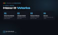 build a complete multi page responsive business website