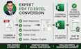 convert complex PDF table into editable excel spreadsheets