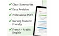 summarize nursing lessons into clear PDF study notes