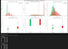 build machine learning nlp and deep learning projects and  thesis