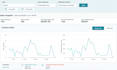 be your amazon fba wholesale virtual assistant