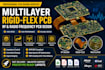 design multilayer rigid flex pcb, rf and radio frequency pcb, gerber files