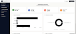 full stack web app
