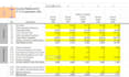 do financial statment analysis , financial modeling and bookkeping