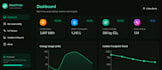 design clickable figma prototype for your app or website