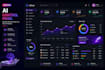 develop custom admin panel dashboard with rest API integration