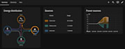 set up your home assistant with custom dashboards