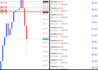 setup solana front running bot, volume bot, arbitrage bot, copy trading bot