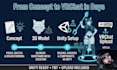 create a custom vrchat 3d avatar with unity setup and full body tracking ready