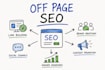 do white hat link building and guest posting service