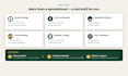 build your excel or google sheets dashboard