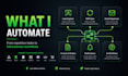 build n8n automation workflows, n8n ai agents and api integrations