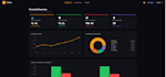 build a custom website as a frontend and a backend developer