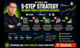 manage meta ads for shopify and ecommerce sales